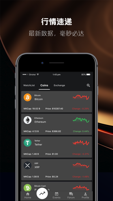 币行情app(币行情app下载安卓)