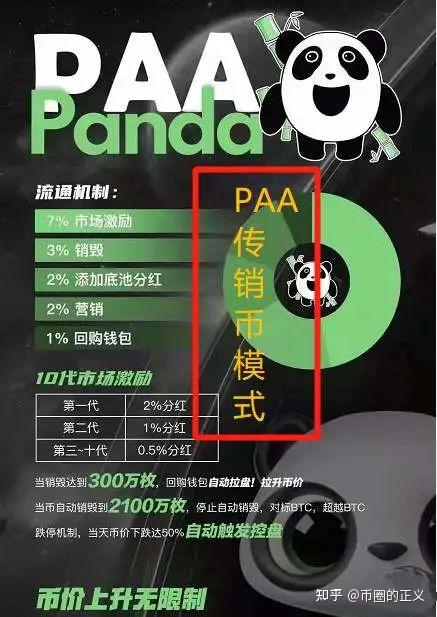 币圈拉人(币圈拉人进群)
