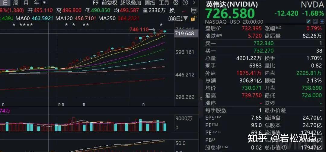 炒币行情(炒币 现货)