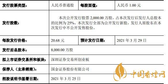 恒币网(横滨水手)