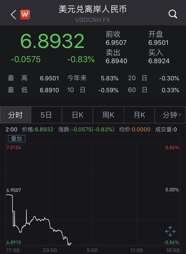 币客网(币coin官网入口)