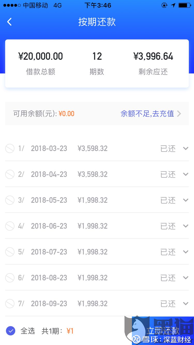 小通币咚(小通币咚怎么借款)