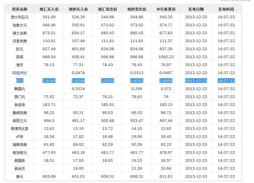 月亮币售价(月亮币最新价格)