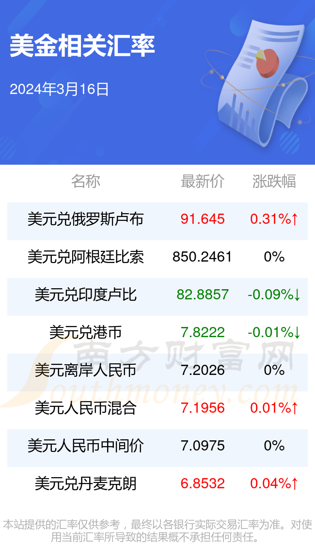 币为网(币为网易星球)