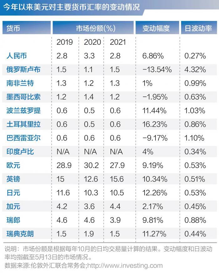 法币购买力(法币购买力变化图)