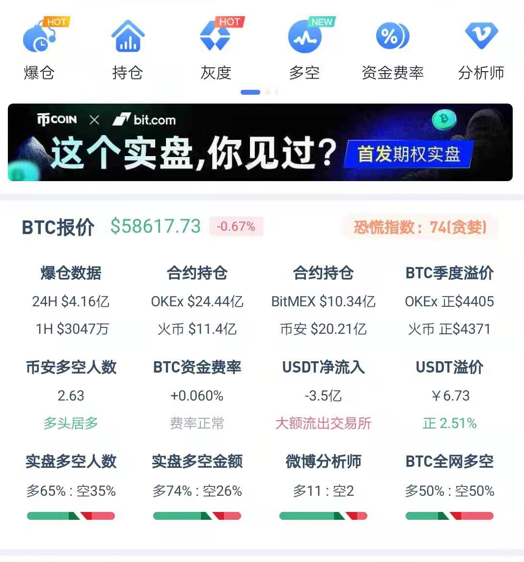 币圈信息(币圈信息资讯app)