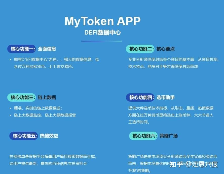 币圈信息(币圈信息资讯app)