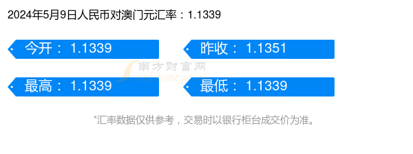 网币兑换中心(网络兑换人民币)
