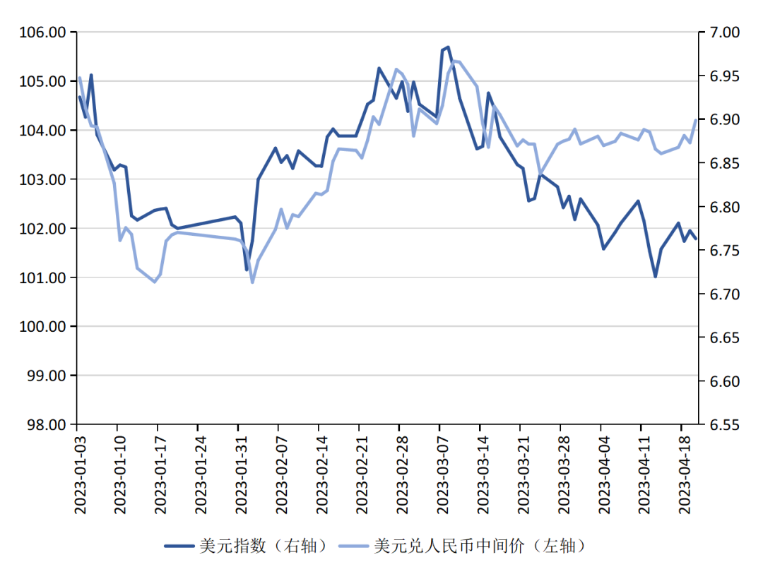 汇币兑换(汇币兑换工行 汇率)