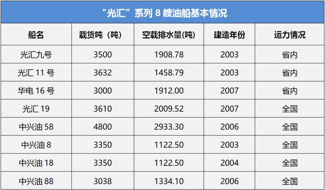币汇系列(币汇是什么平台)