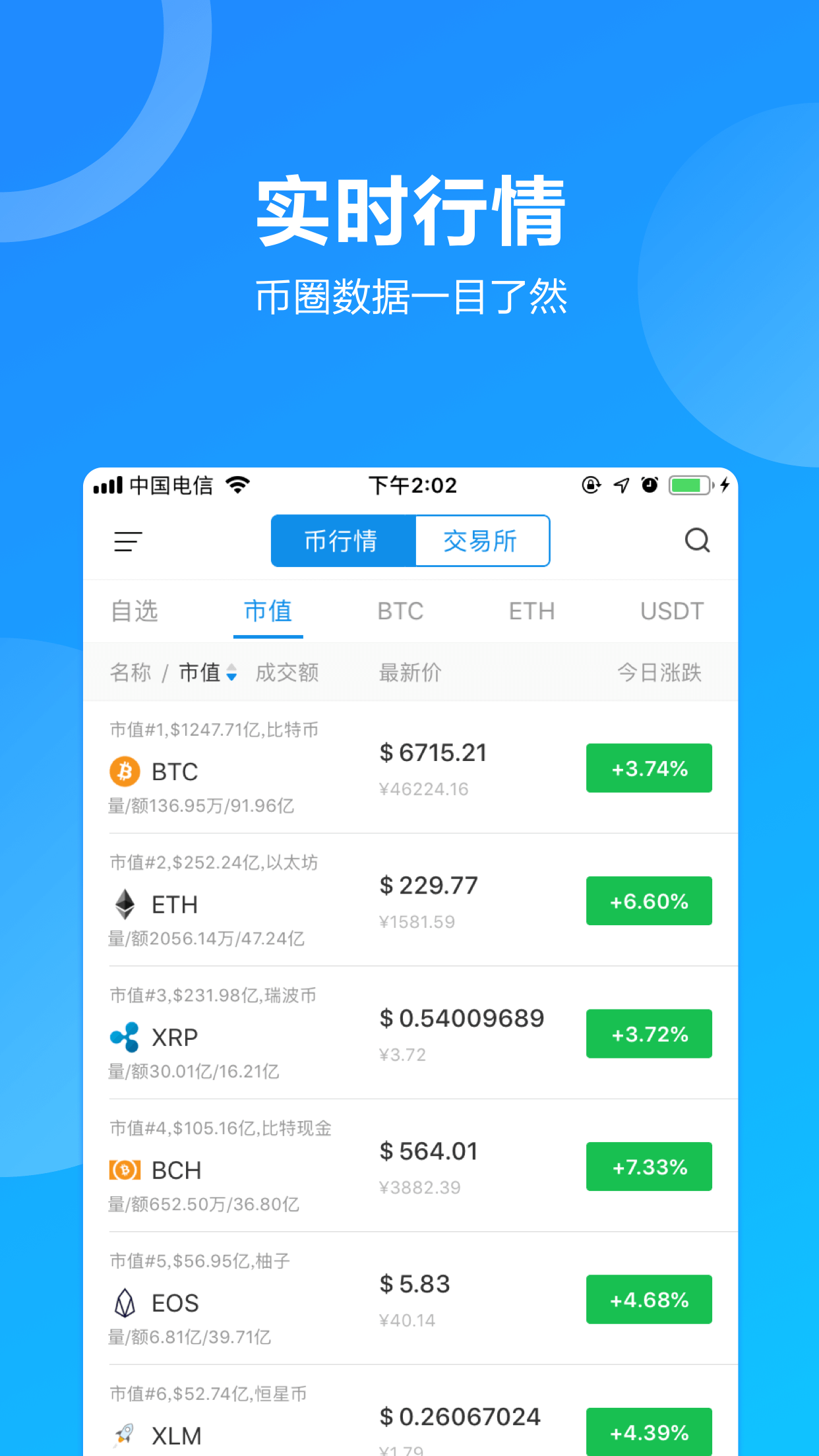 炒币分析软件(炒币分析软件那个比较好)