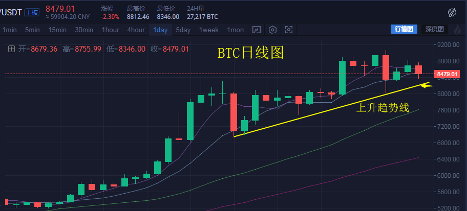 币盛(币盛交易所的下载地址)