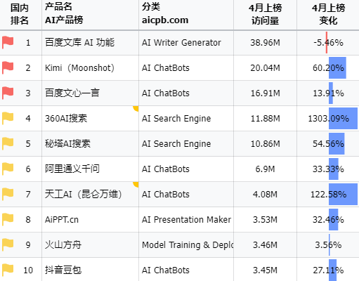 币托网(必妥维是阻断药吗)