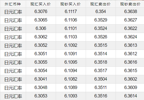 马来币汇率换算(马来币汇率换算新加坡汇率)