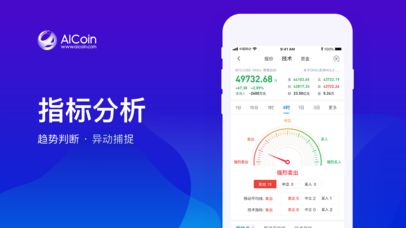 币行情app(今日虚拟币行情)
