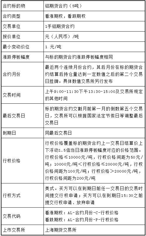 合约交易单位(合约交易单位是什么)
