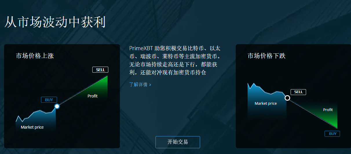 币盛(币盛公司诈骗)