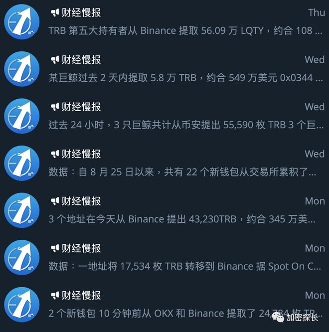 炒币交流群(货币炒币交流群)