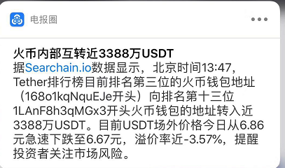 关于币圈电报的信息