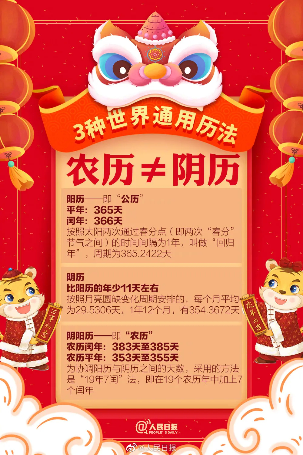 农币(农历五月的别称)