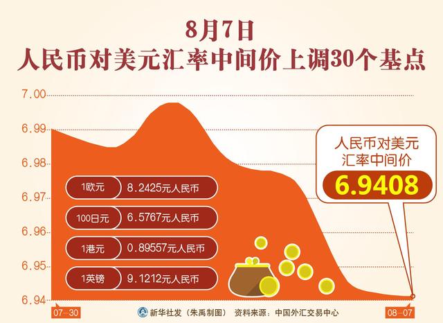 币汇系(笔绘西游手游官网)