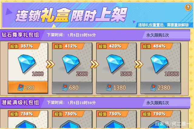 币钻商城(钻石币交易)