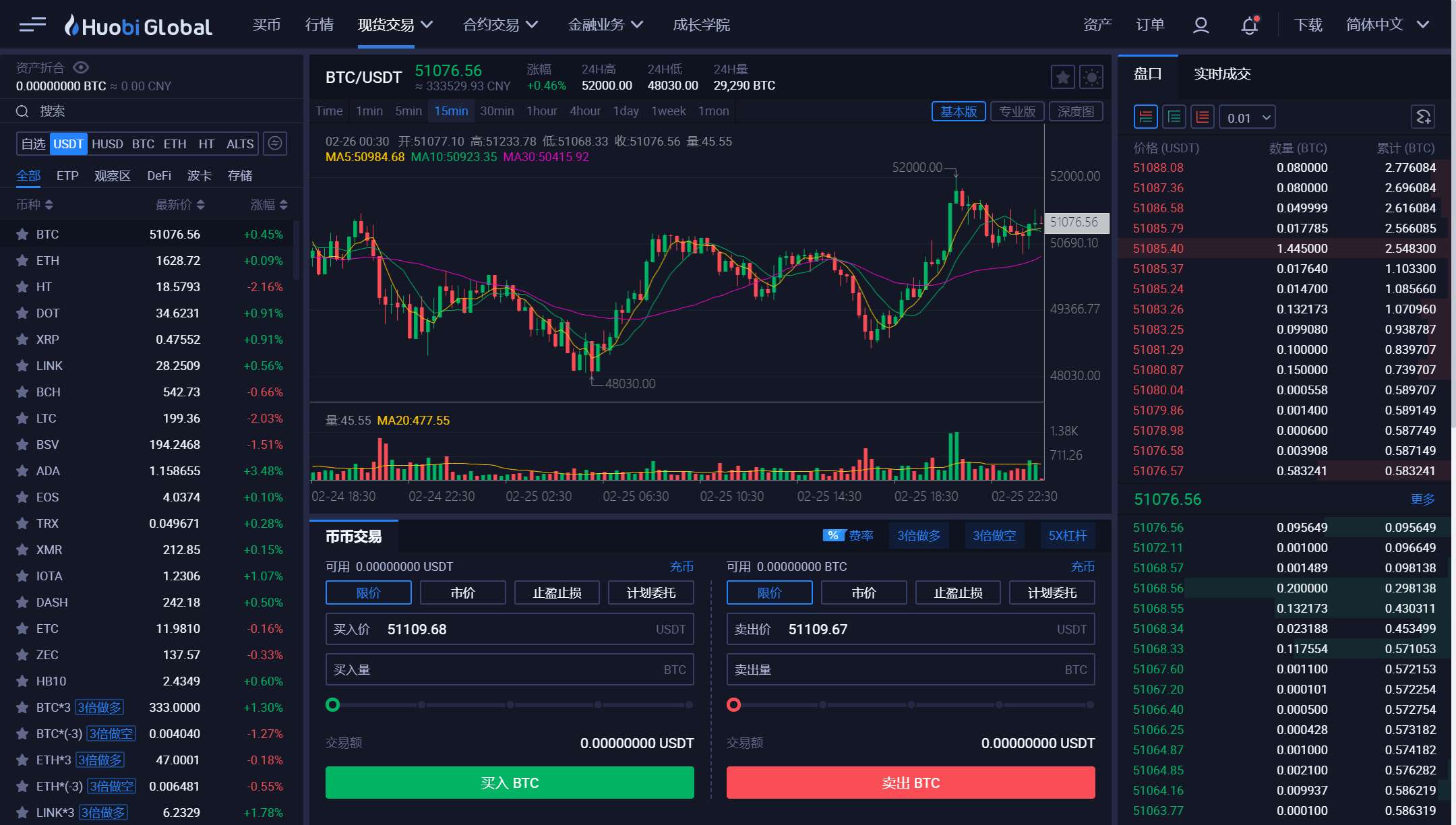 炒币的软件(炒币的软件是千人千面吗是真的吗)