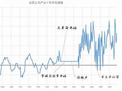 坡币(坡币的符号)