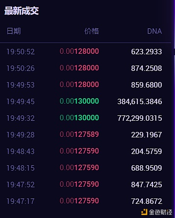 元界币(元界币怎么样)