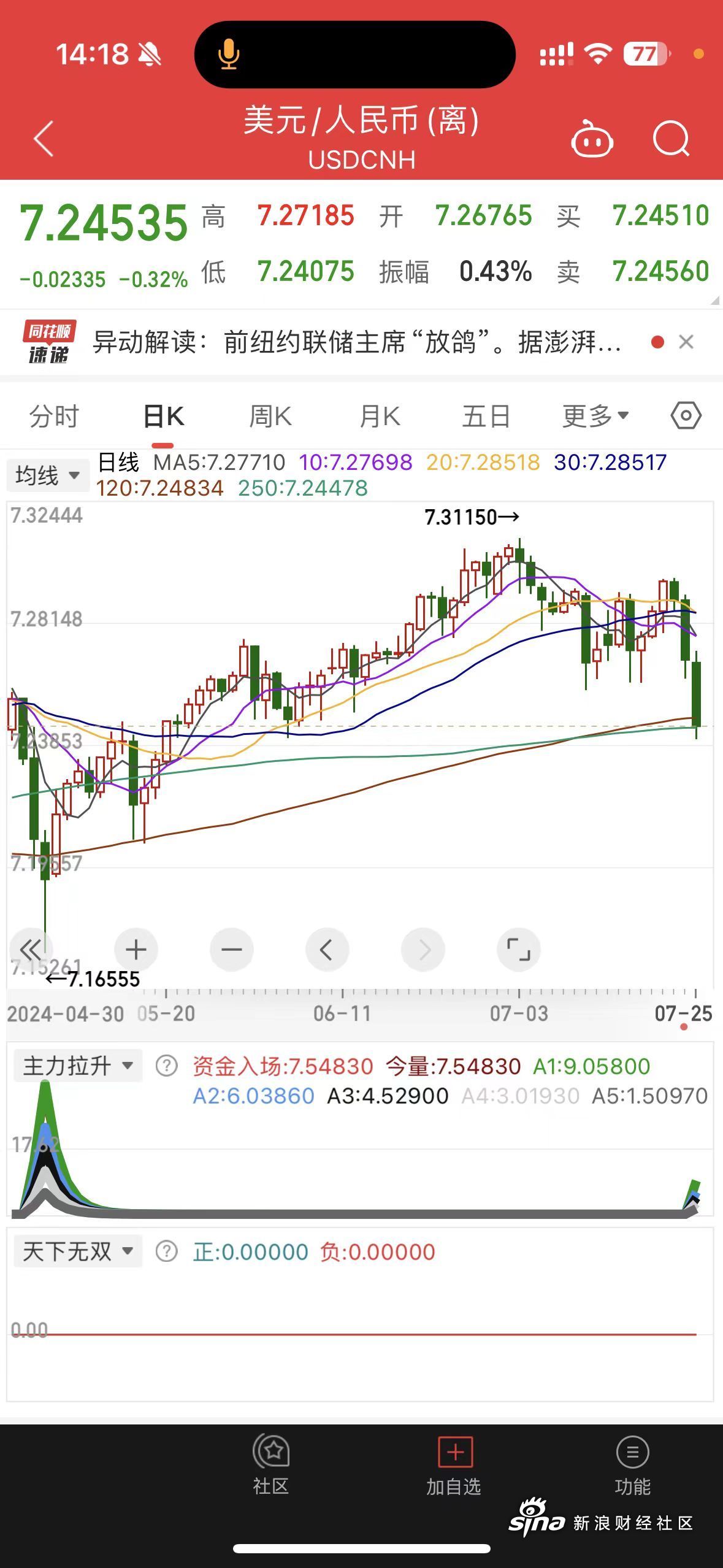 币汇系列(币汇正规吗)