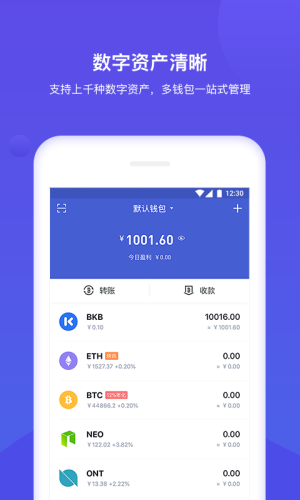 lun币(lunc币)