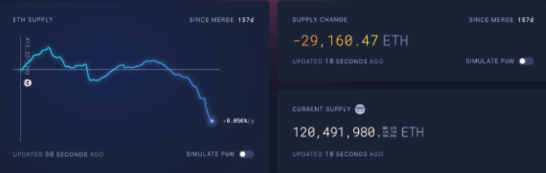 ETH(ethercat通讯协议)