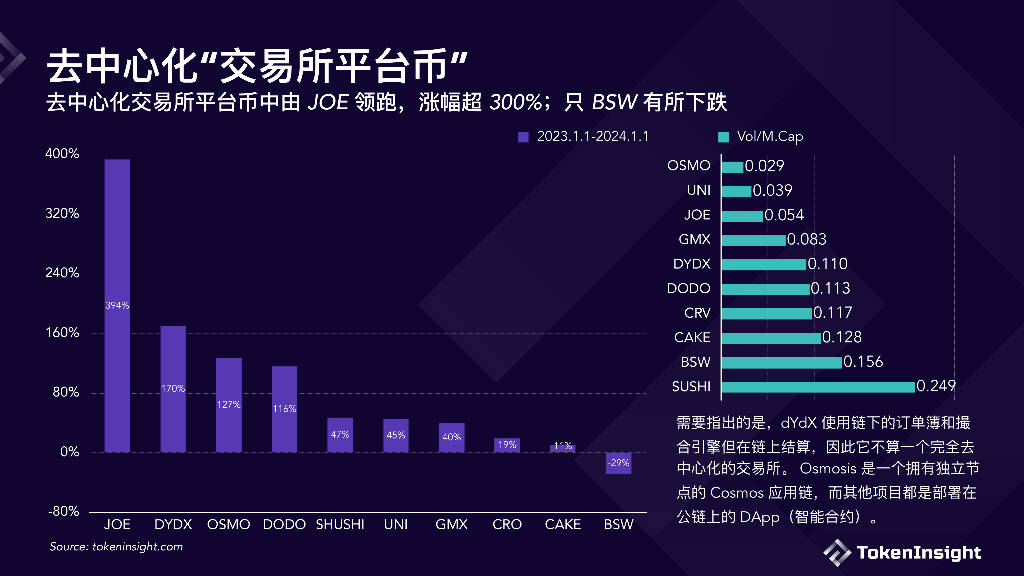 数字货币交易平台(数字货币交易平台官网欧易交易所)