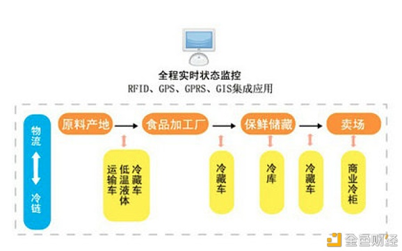 bcb币行情(bcb币今日行情)