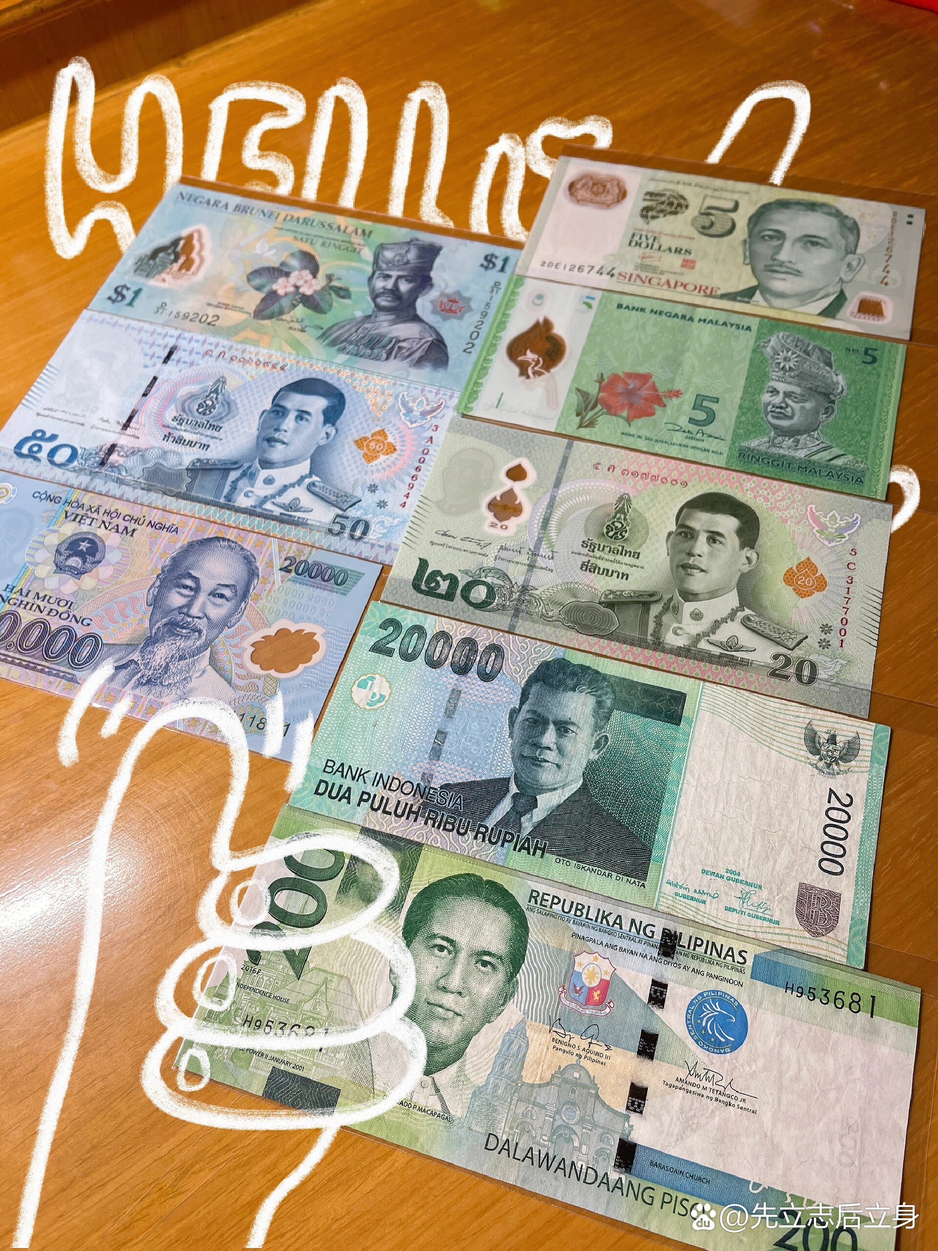 的货币(欧元是哪个国家的货币)