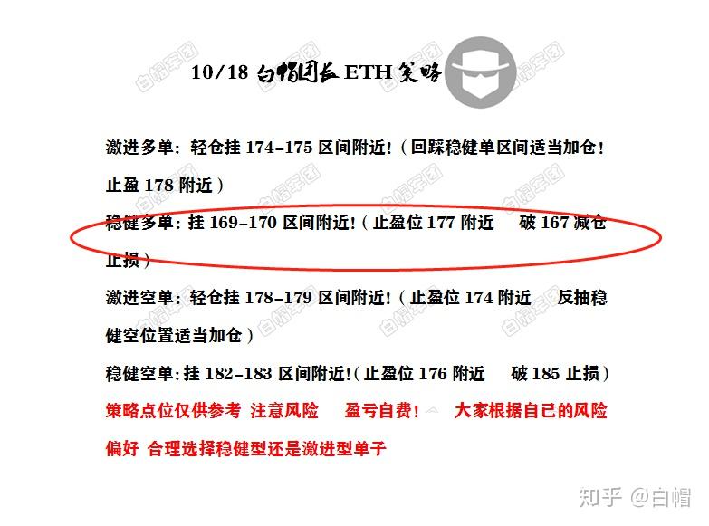 炒币基本知识(炒币基础知识术语)
